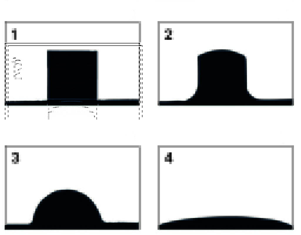нагревательный микроскоп, DIL L74 HM, угол смачивания, плавление золы, спекание керамики, термооптический анализ, бесконтактное измерение, вакуумная камера, DIN 51730, ISO 540, КТР, морфометрия, термическое расширение, плавление, размягчение, LINSEIS, тер
